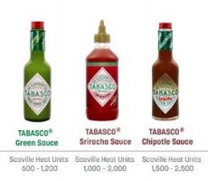 Tabasco-Sriracha-saus